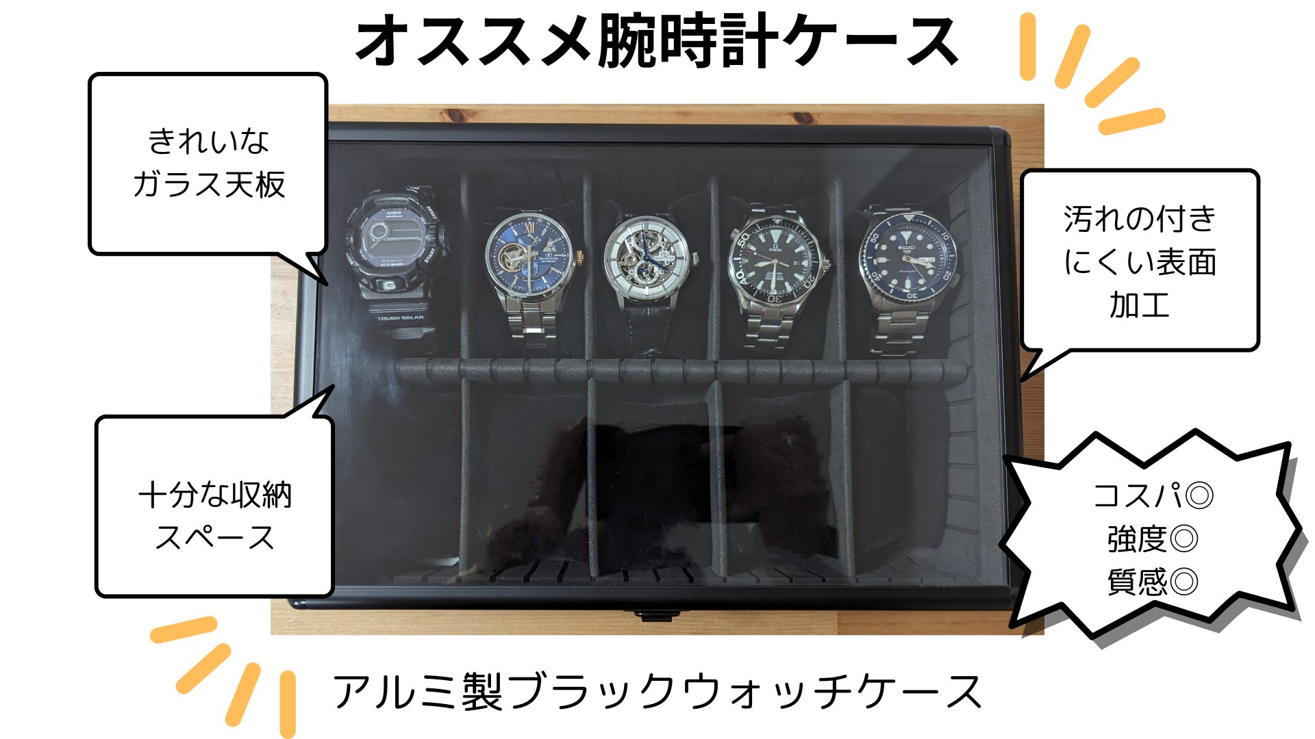recommendationwatchcase