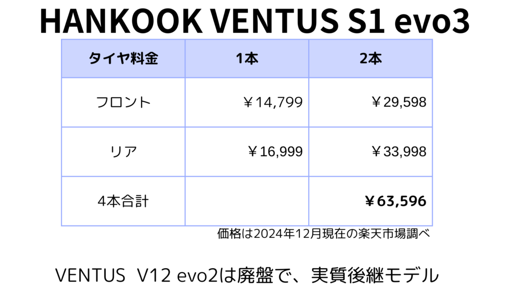 HANKOOK