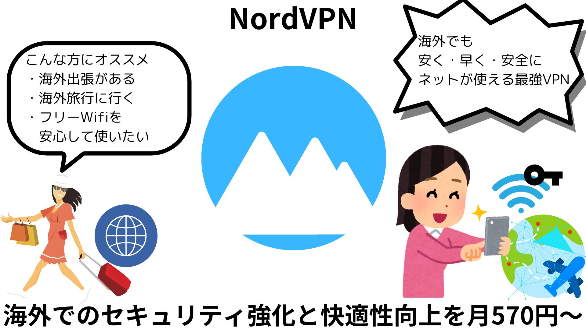 NordVPN