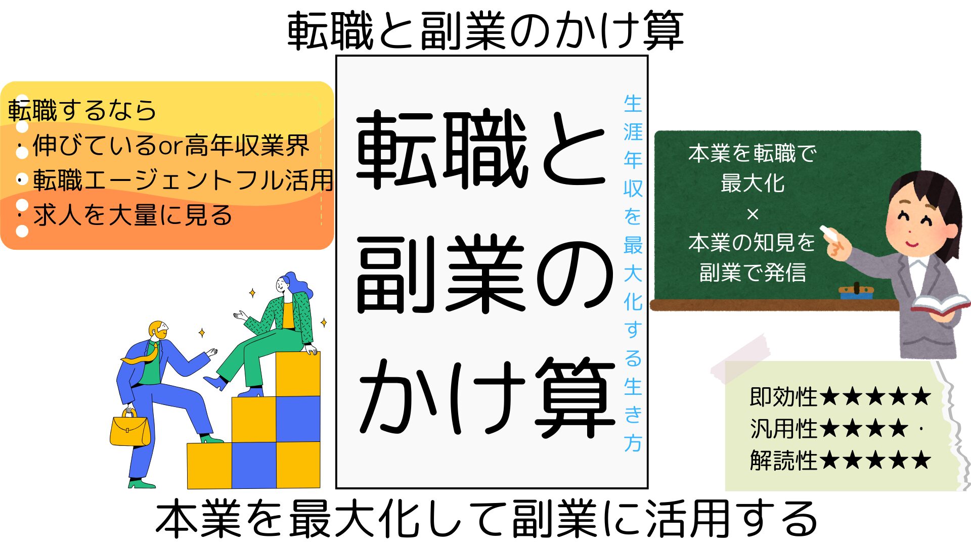 jobchange_subjob