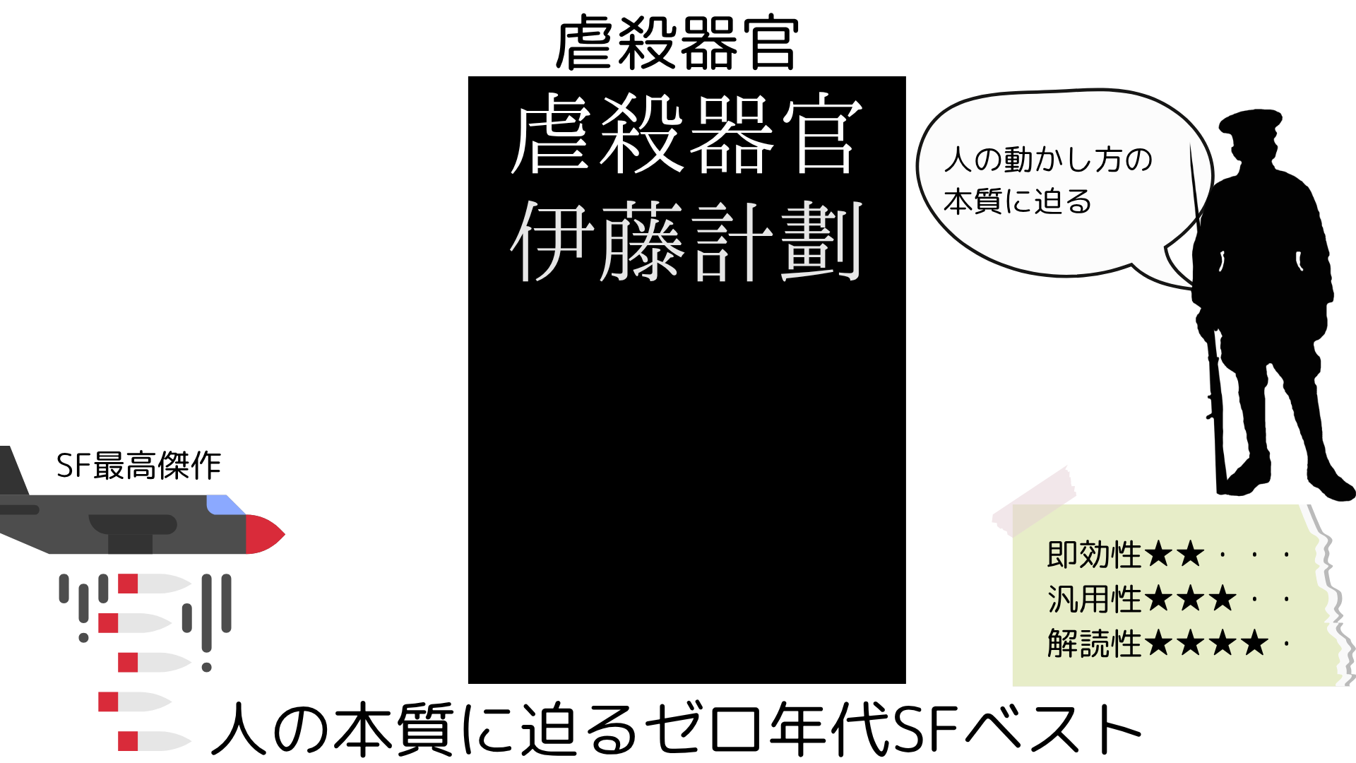 genocidalorgan