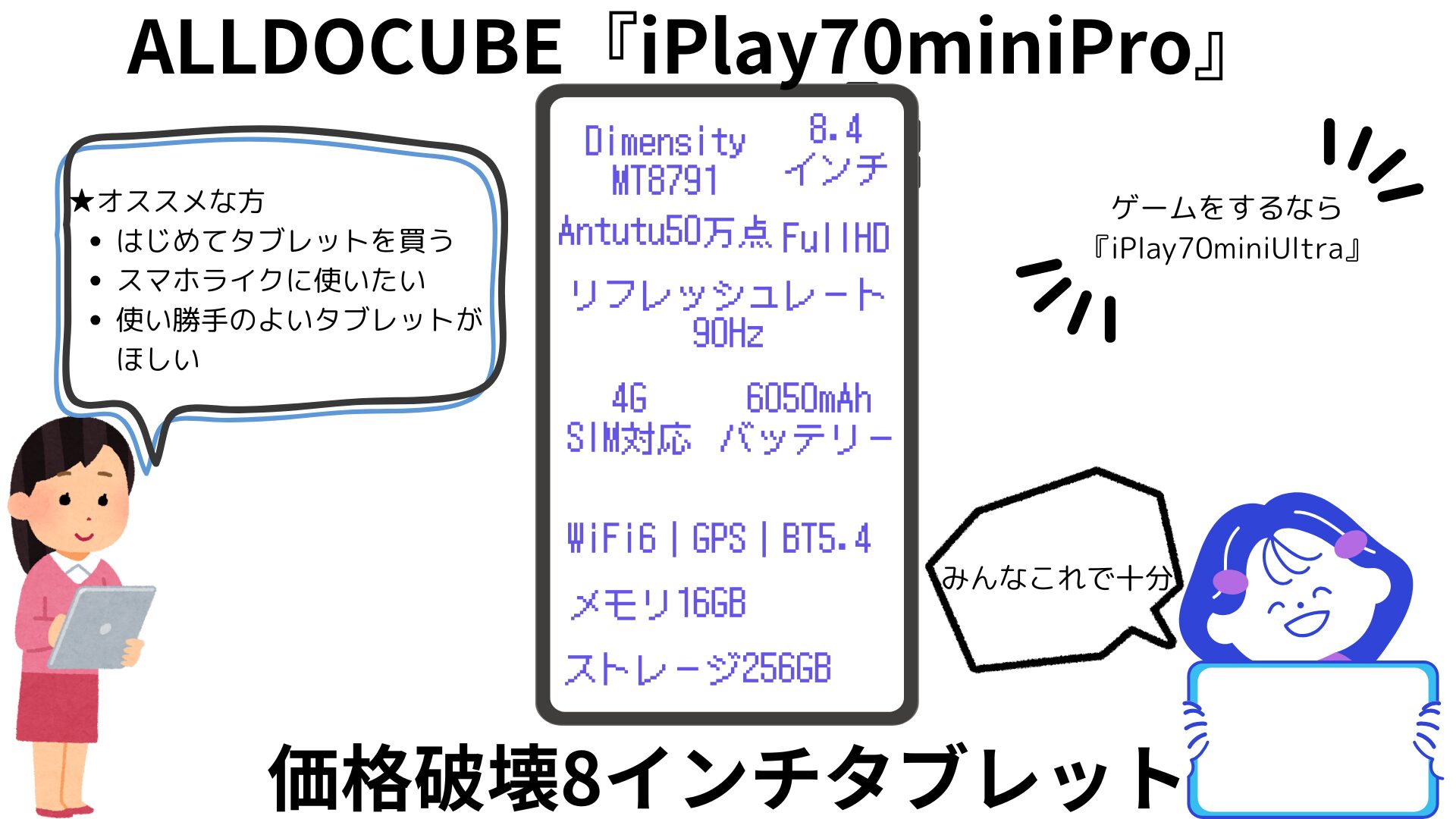 iPlay70miniPro