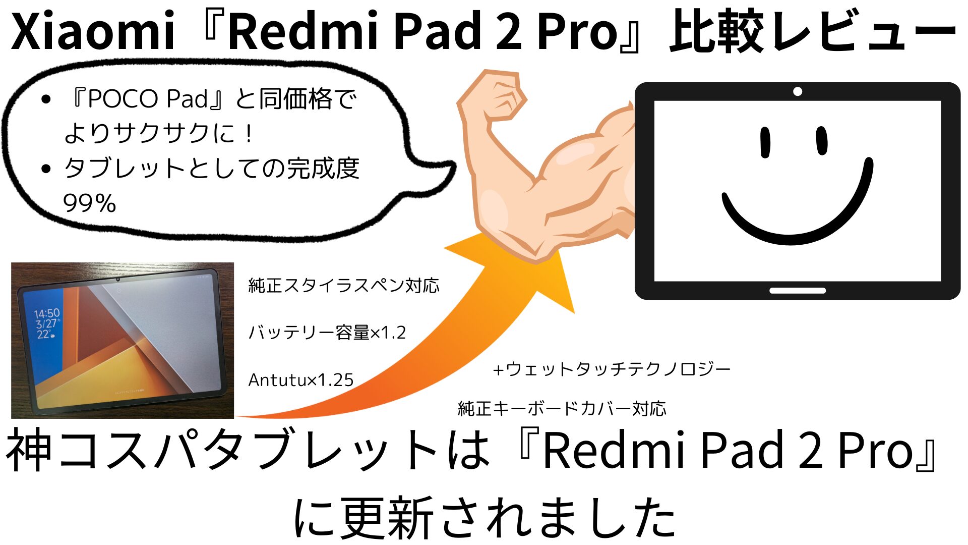 redmipad2pro