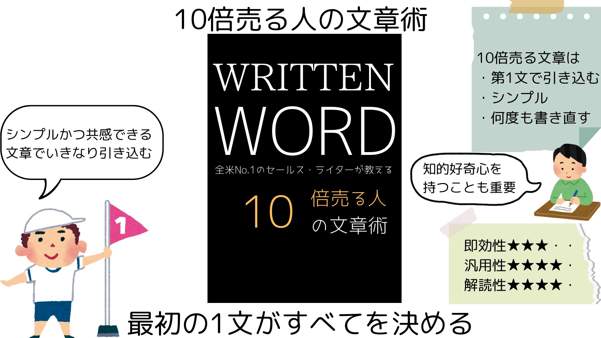 10sales