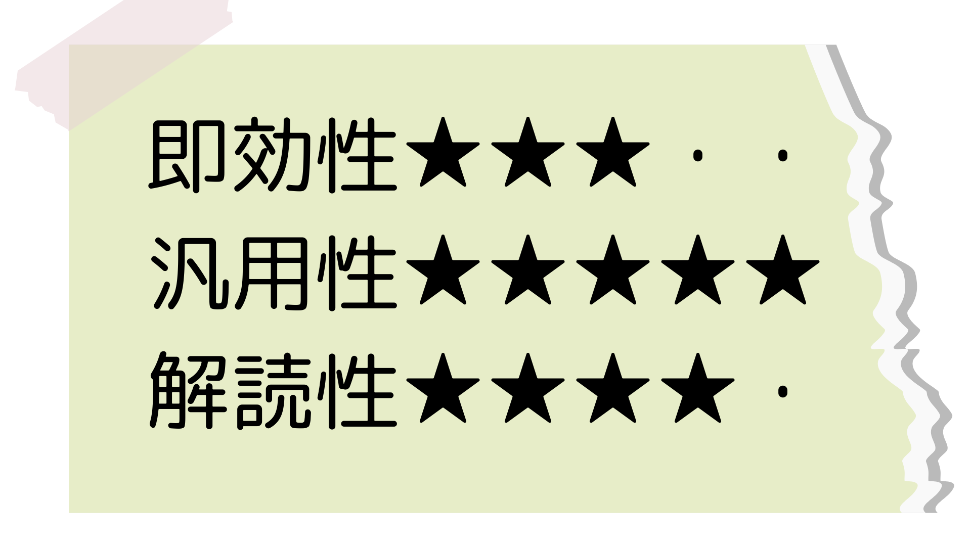 thinkwrite